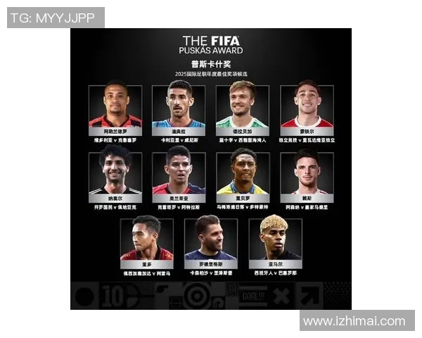 2025年足球现役前六大球星排名揭晓 各项数据一较高下